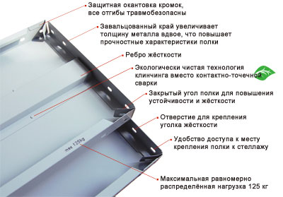 Полка СТФ 1000x700